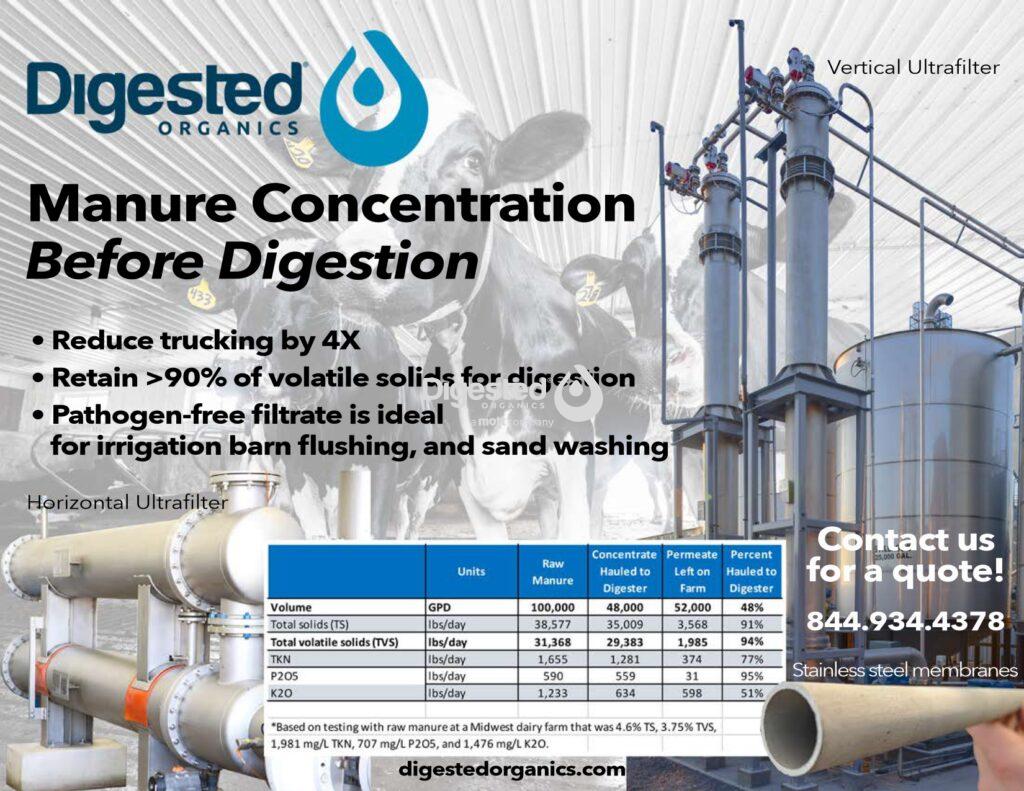 Manure And Digestate Old - Digested Organics